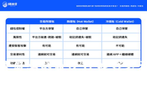 最简单的通过TP赚钱方法